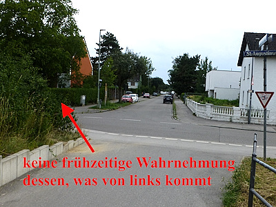 verdeckte Sicht